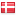 politiko.dk hosted country